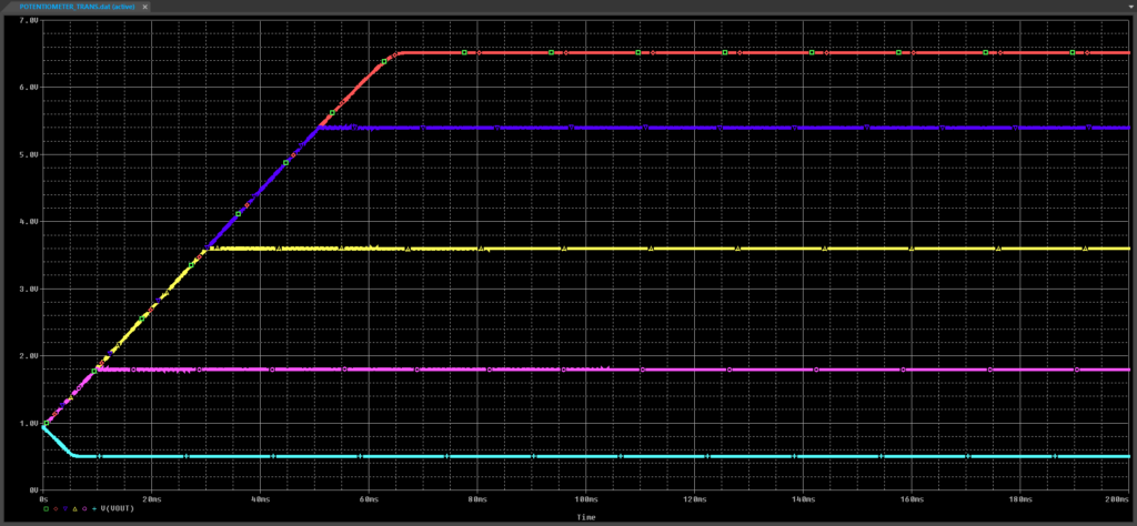Potentiometer Step28