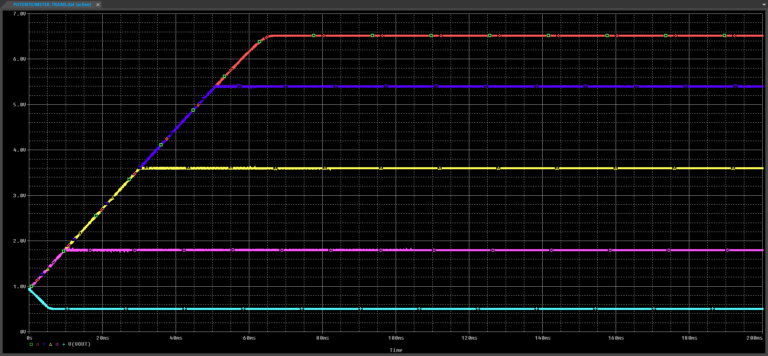 Potentiometer Step28