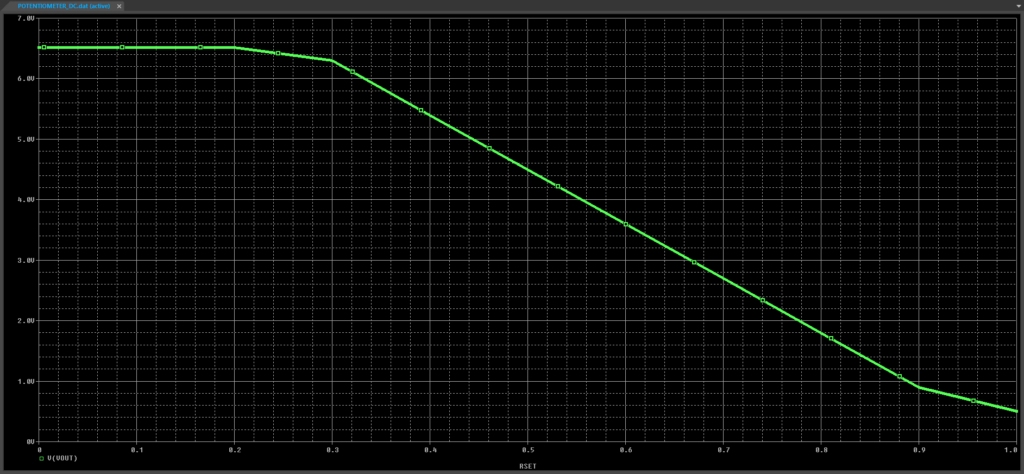 Potentiometer Step42
