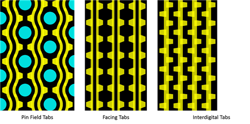 TabbedRtg.png 500x0 1