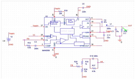 closed loop