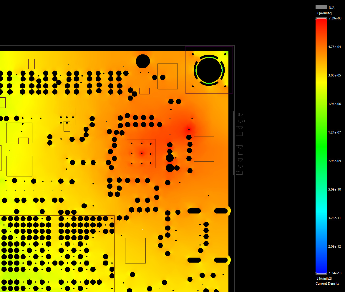 Enhanced In-Design Analysis