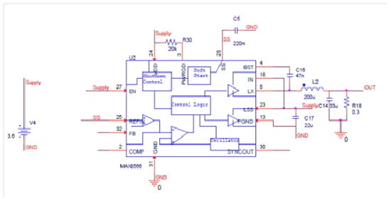 open loop