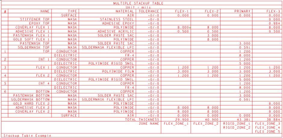stackup table.png 940x0 1