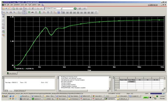 vout closed loop 2RG