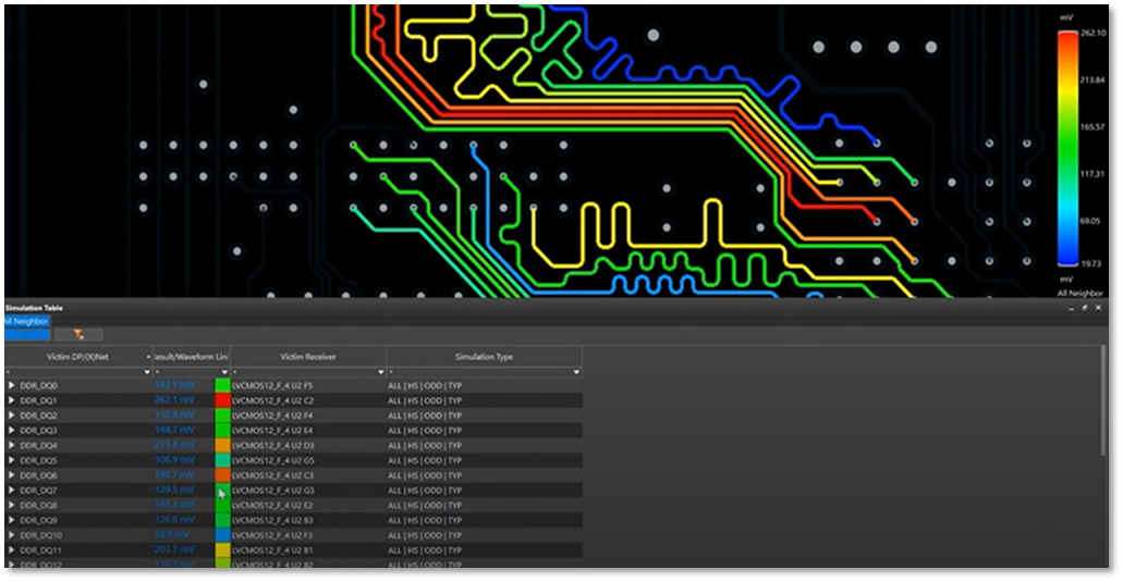 ADVANCED LAYOUT SOLUTIONS Achieves Breakthrough Performance | EMA ...