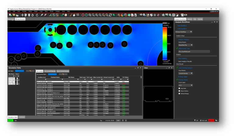ADVANCED LAYOUT SOLUTIONS Achieves Breakthrough Performance | EMA ...