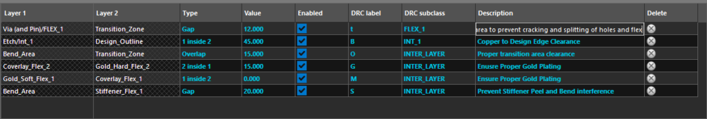 ILC Step19