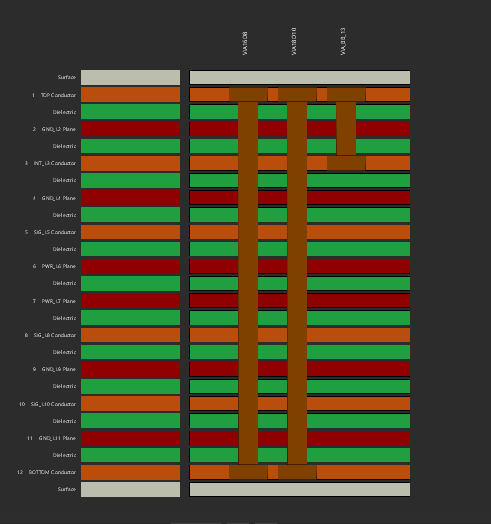BlindBuried Step11Note