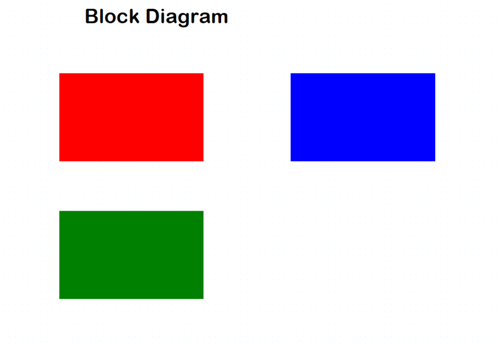 BlockDiagram Step17