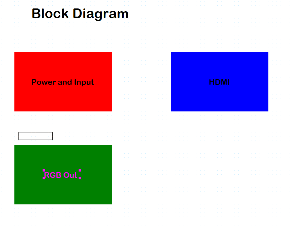 Create a block diagram in OrCAD X Capture to clearly convey system-level functionality.