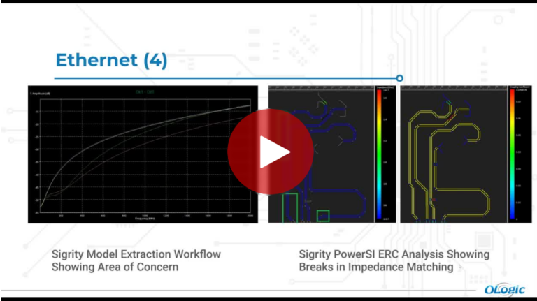sigrity ologic webinar