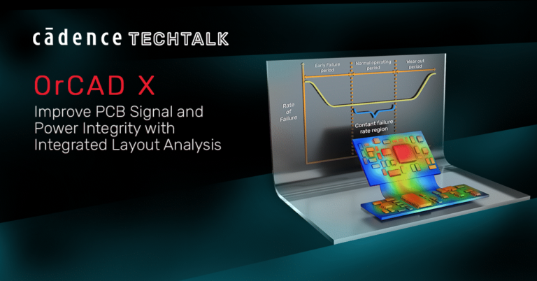 Social Media Banners Using Integrated Analysis Aug2025 1200x628 01a Optimized