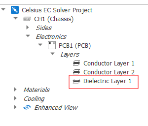 Dielectric Layer Object