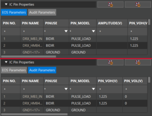 EOS Audit Parameters