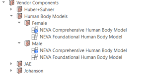 Human Body Models