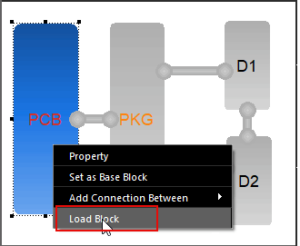Multiple Structure Simulation Workflow
