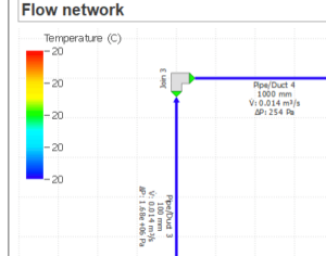 Network View Object
