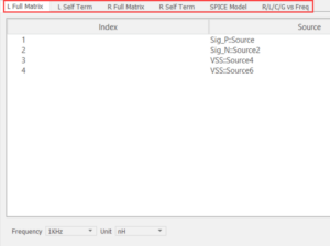 Simulation Result Tabs