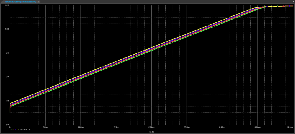 TemperatureSweep Step19