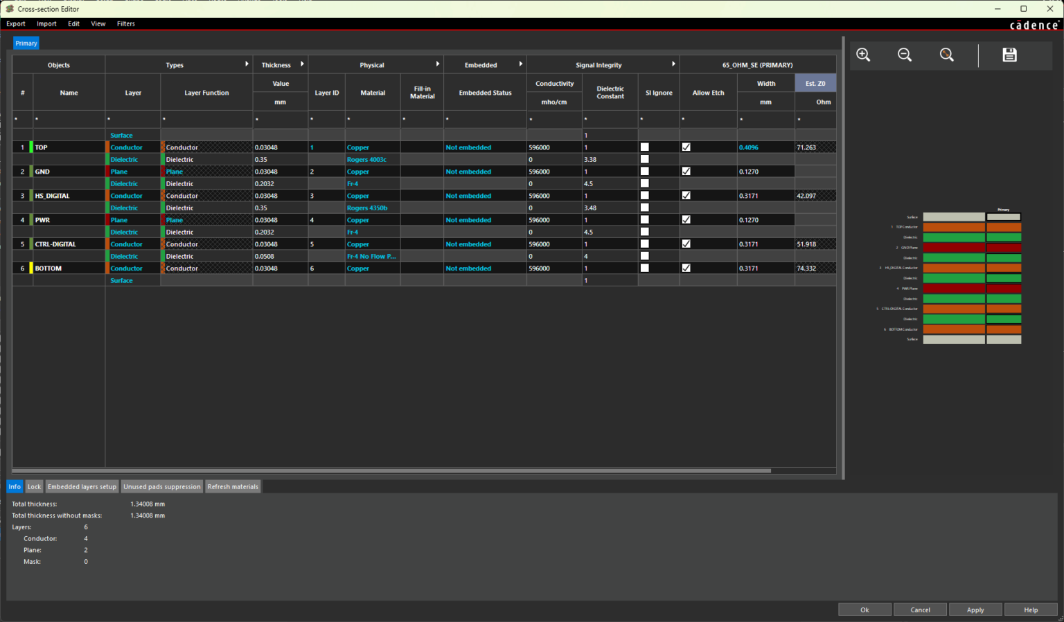 Stack Up Visualizer Hybrid Stackup PCB: Optimization Guidelines | EMA Design Automation