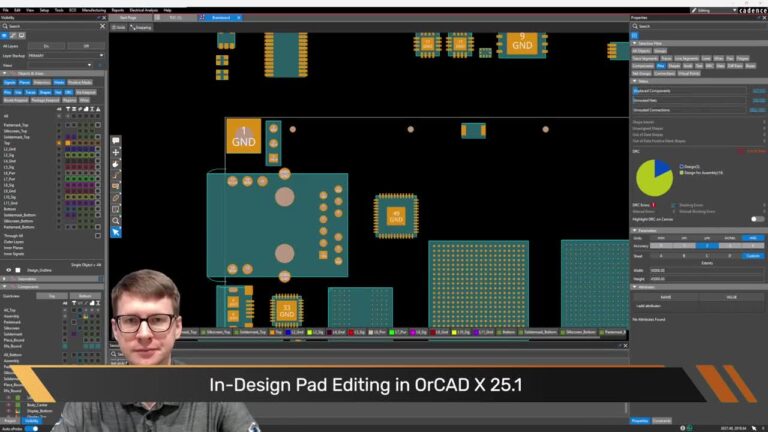 indesignpadediting