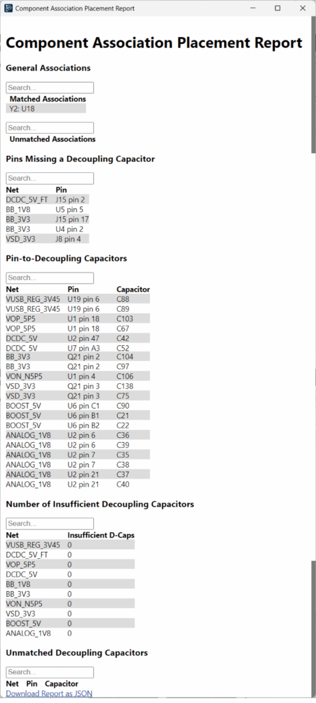 capreport aiplacement