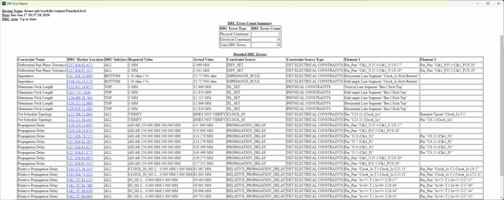 XAIRouting DRCReport