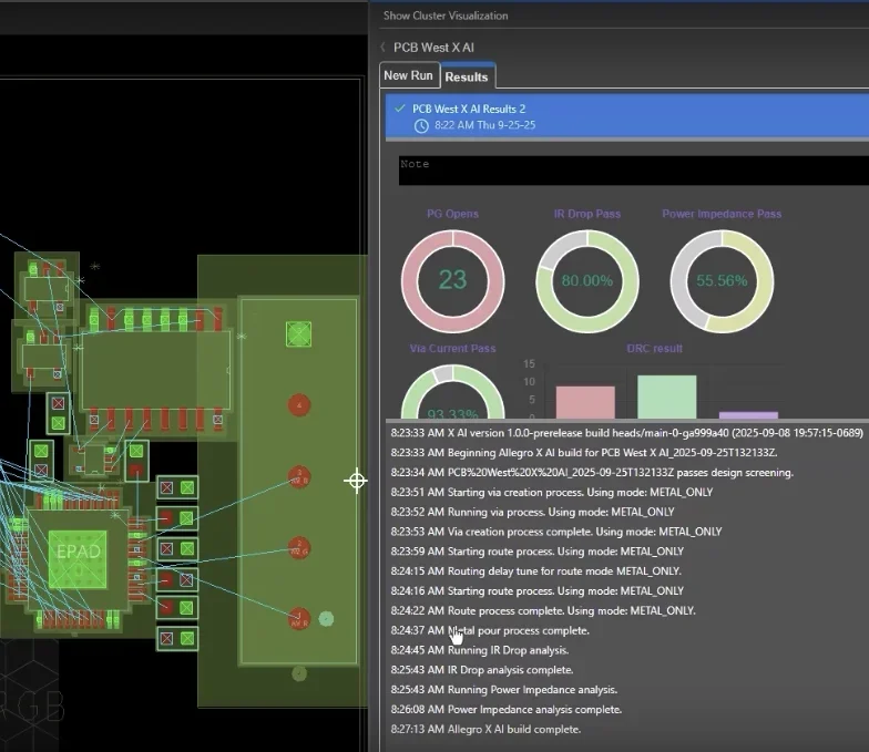 AI-Enhanced PCB Design with Allegro X AI