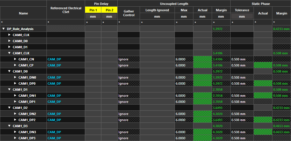 DPRulesPresto Step36