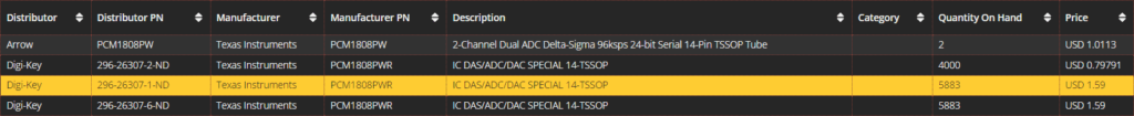 CIPAddParts Step20