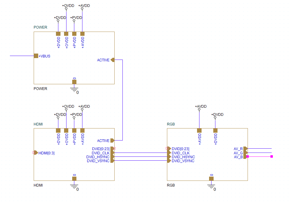 BlockDiagramAuto Step28