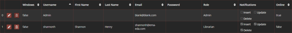 CIPConfigureRoles Step14