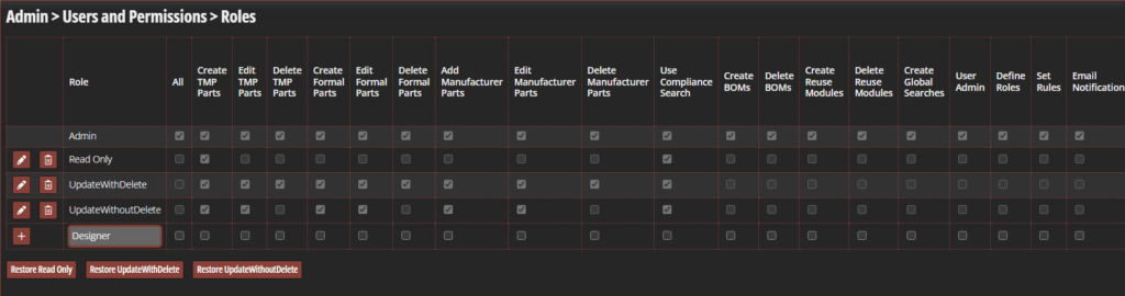 CIPConfigureRoles Step4