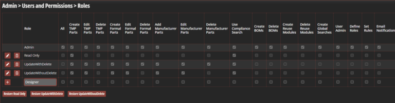 Tutorial Cip Data Book PCB Design Tutorials | EMA Design Automation