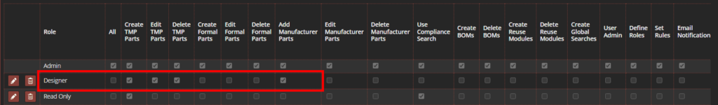 CIPConfigureRoles Step6