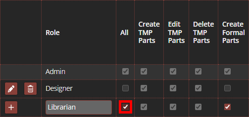 Configure user roles and permissions in CIP to ensure data integrity for your component databases