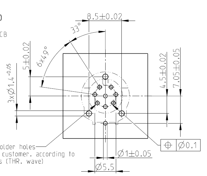 PrestoCircularConnector Step5