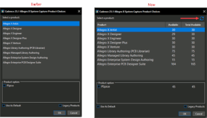 License Availability