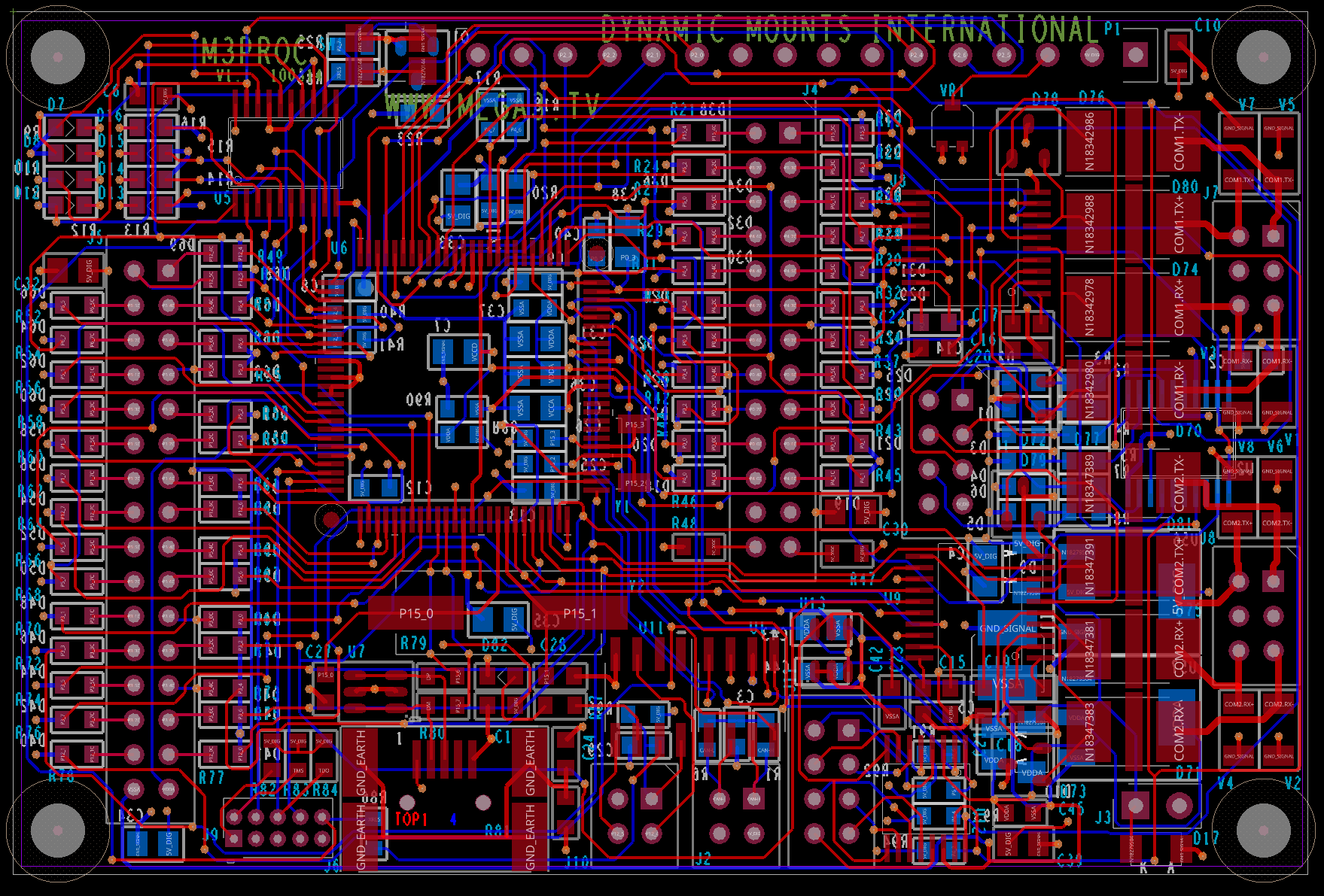 3 Proc V1 1 2layer
